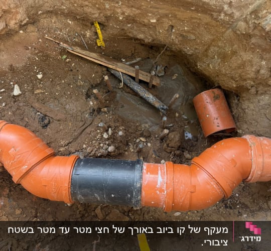 החלפת קו צנרת ביוב כתום בתוך חפירה באדמה